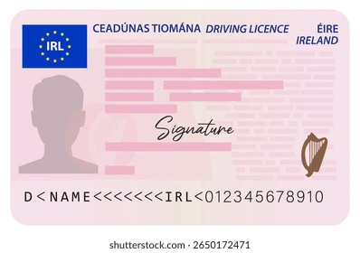 Global Driving Licenses